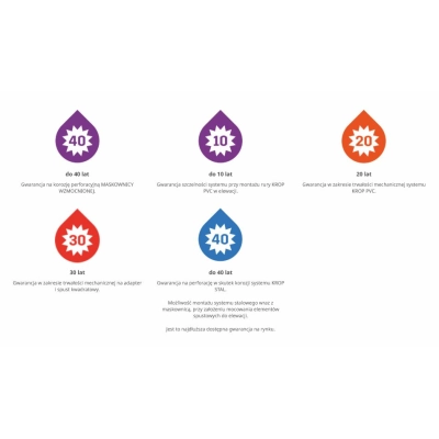 KROP RYNNA UKRYTA - Łącznik maskownicy do rynny